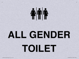 Female, Male and Non-gender specific